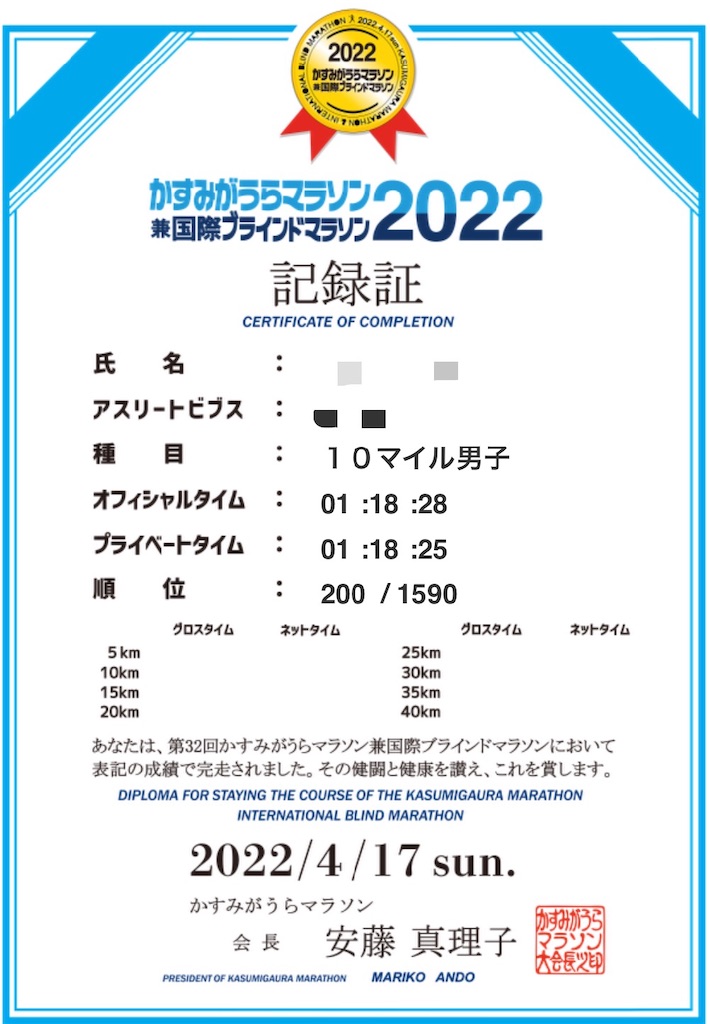 f:id:acchan1969:20220418103821j:plain