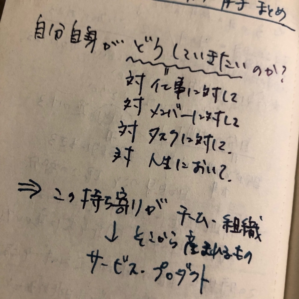 自分自身がどうしたいのか？これの持ち寄りが組織でありそこから生まれるものがサービスである。