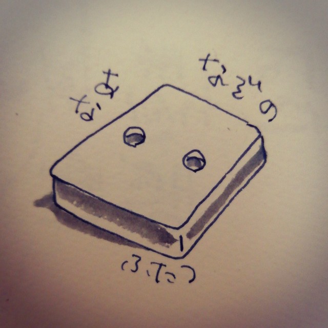 f:id:acchikocchiitiza:20211130203215j:image