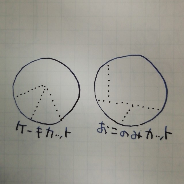 f:id:acchikocchiitiza:20231122155031j:image f:id:acchikocchiitiza:20231122155031j:image