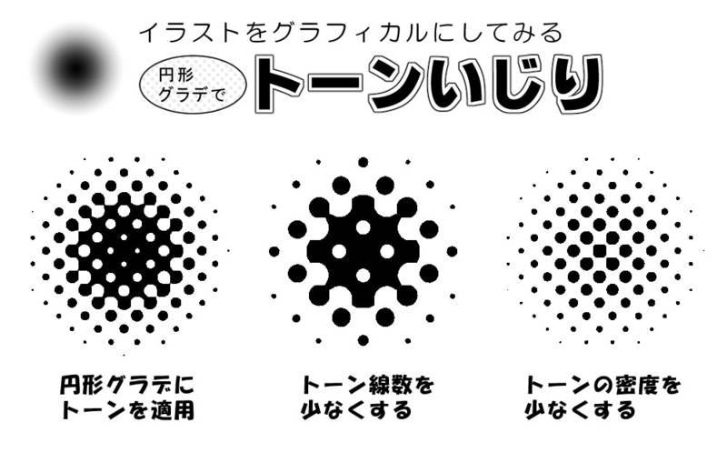 円形グラデでトーンいろいろ