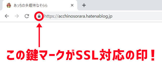 URL左の鍵マーク