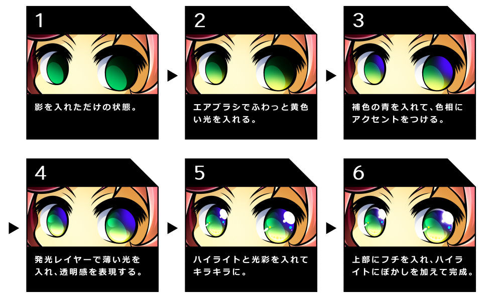 イラスト制作過程8 オベちゃんの目イキング