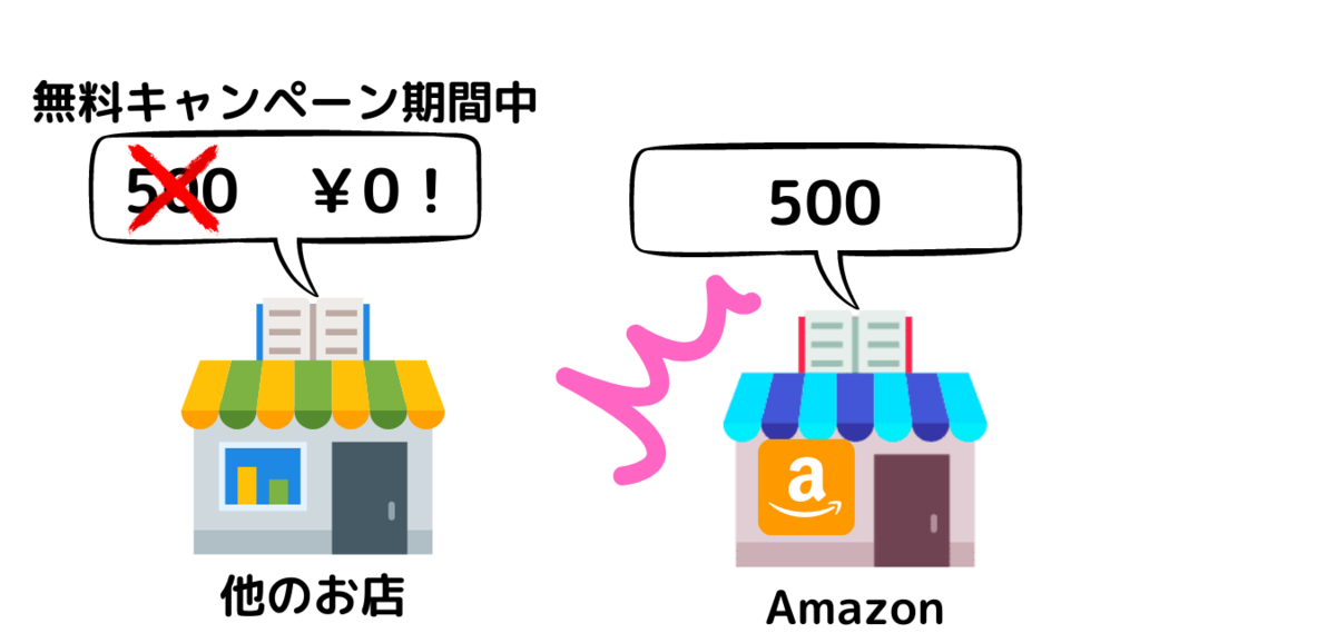 f:id:acco-contents:20220320065724p:plain