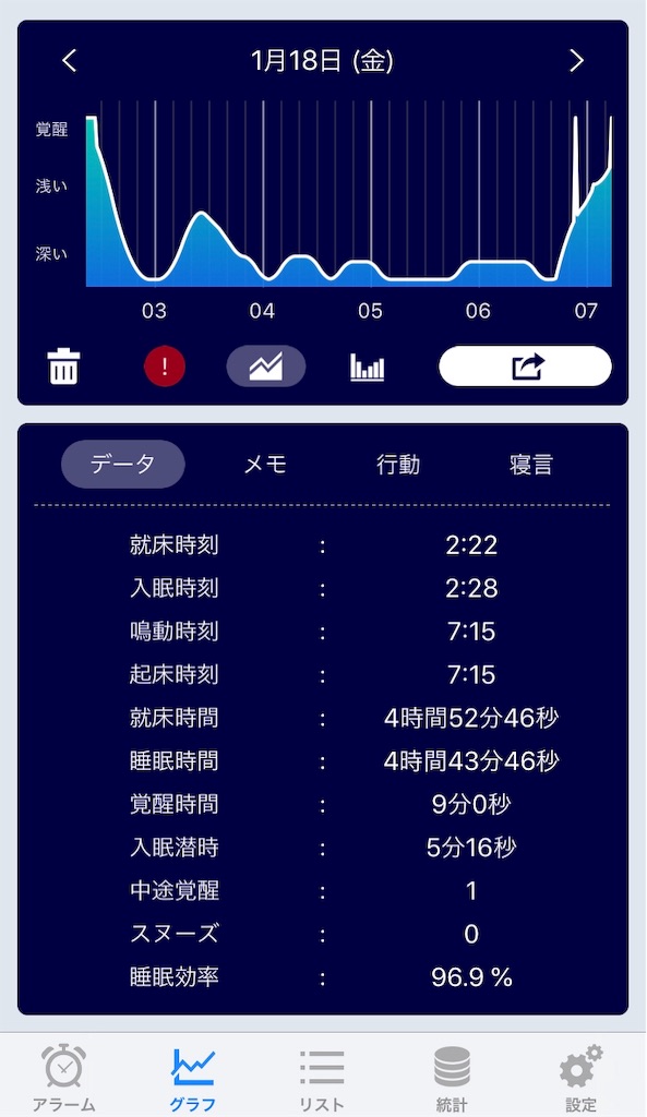 f:id:accokanaii:20190219002208j:image f:id:accokanaii:20190219002208j:image