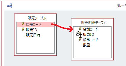 f:id:accs2014:20150610001449p:image:right:w400
