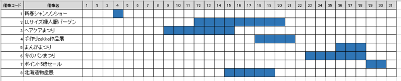 f:id:accs2014:20170212100417p:plain:w560 f:id:accs2014:20170212100417p:plain:w560