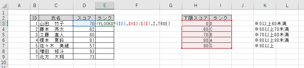 Excelのvlookup関数 第4引数trueによる近似値検索 を実現する もう一度学ぶms Access Excelのvlookup関数 第4引数trueによる近似値検索 を実現する もう一度学ぶms Access