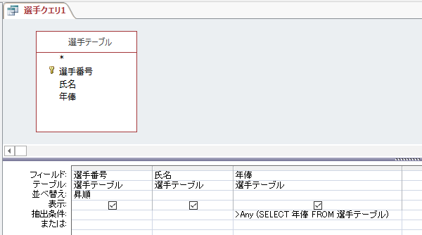 Any演算子とall演算子 もう一度学ぶms Access