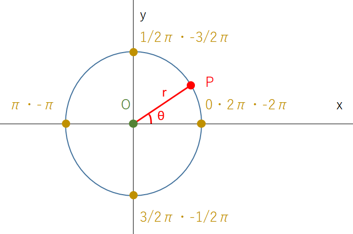 f:id:accs2014:20190228001241p:plain:right:w400 f:id:accs2014:20190228001241p:plain:right:w400