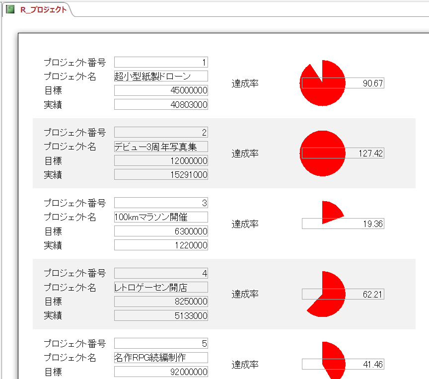 f:id:accs2014:20190228150556p:plain:right:w450 f:id:accs2014:20190228150556p:plain:right:w450