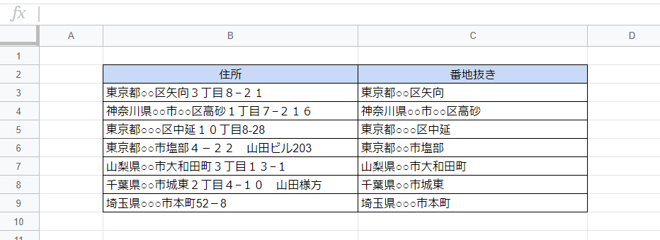 Gスプレッドシート 住所の番地以降を削除する いきなり答える備忘録