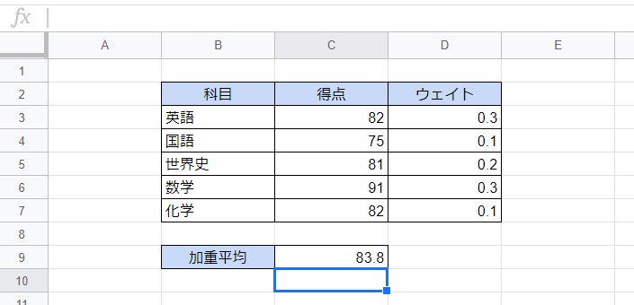 加重