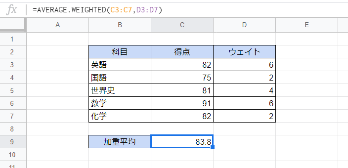Gスプレッドシート 加重平均を求める関数 Average Weighted関数 いきなり答える備忘録
