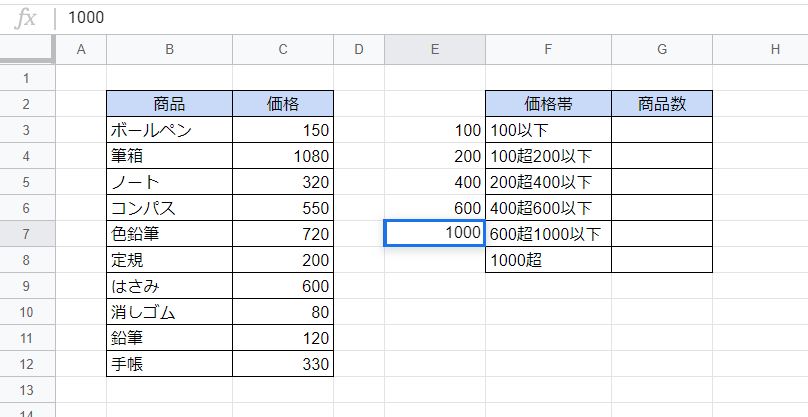 Gスプレッドシート 度数分布を返す関数 Frequency関数 いきなり答える備忘録