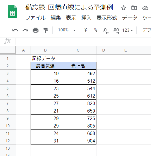 Gスプレッドシート 回帰直線による予測の例 Forecast関数 いきなり答える備忘録