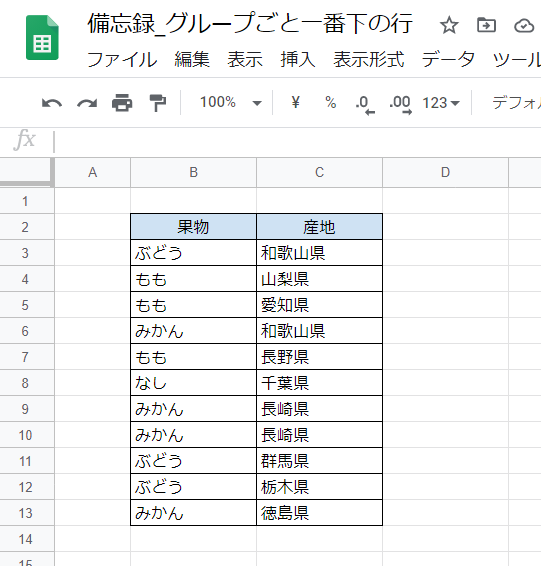 欲しい情報を瞬間抽出 業務で必須のフィルターを使いこなす 本当は怖いexcel エクセル の話