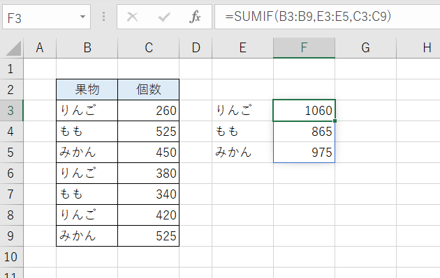 Excel 関数を使ったグループ化と集計 いきなり答える備忘録