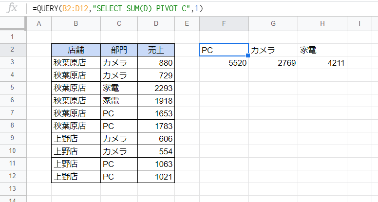 f:id:accs2014:20210109160821p:plain:right:w600