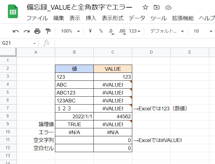 Gスプレッドシート）VALUE関数は全角数字を数値に変換しない