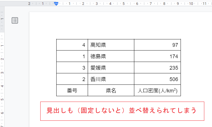 f:id:accs2014:20220403034046p:plain:right:w500
