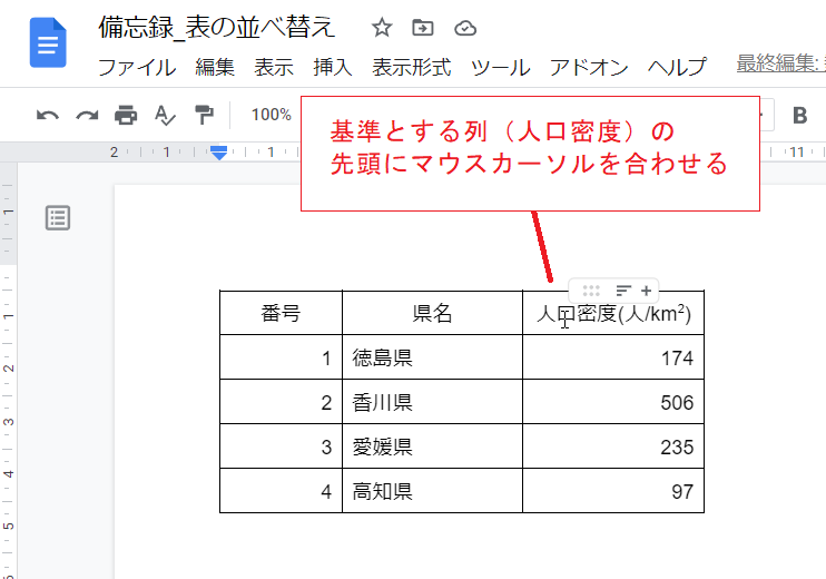 f:id:accs2014:20220403042045p:plain:right:w500