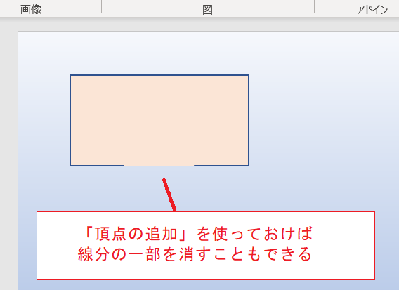 Powerpoint 枠線の一部を消す いきなり答える備忘録