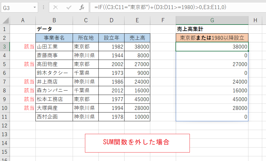 節約様　10点おまとめ Numeration 1-10 Set 2 (Free!) by HappyNumbers | TPT