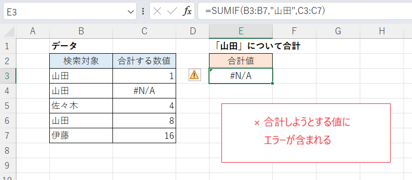 Excel）SUMIF関数で集計がうまくいかない原因と対策 - いきなり
