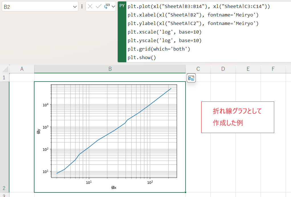 (Excel)対数グラフの作り方 - いきなり答える備忘録