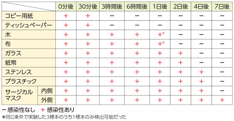 f:id:acertainfox512:20200427174056j:plain f:id:acertainfox512:20200427174056j:plain