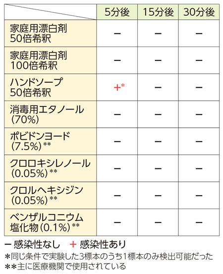 f:id:acertainfox512:20200427174855j:plain f:id:acertainfox512:20200427174855j:plain