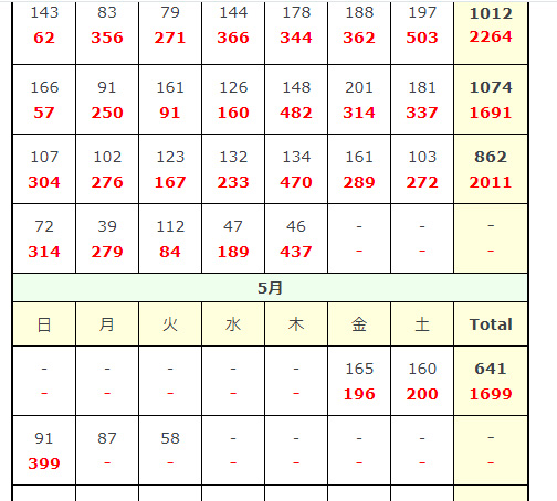 f:id:acertainfox512:20200505202717j:plain f:id:acertainfox512:20200505202717j:plain