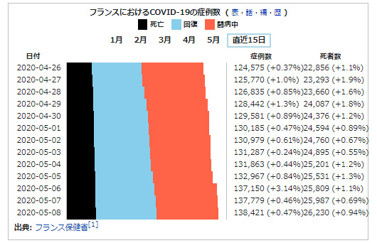 f:id:acertainfox512:20200511170248j:plain f:id:acertainfox512:20200511170248j:plain