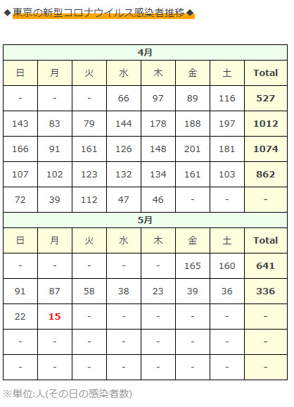f:id:acertainfox512:20200511190128j:plain f:id:acertainfox512:20200511190128j:plain