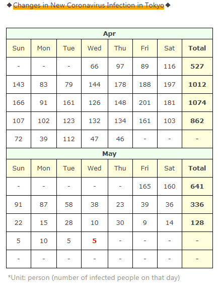 f:id:acertainfox512:20200520201046j:plain f:id:acertainfox512:20200520201046j:plain