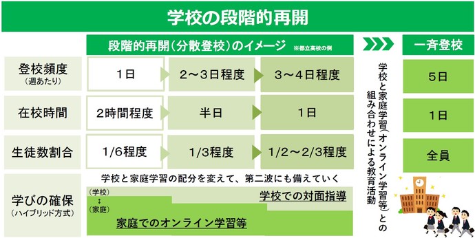 f:id:acertainfox512:20200526185058j:plain