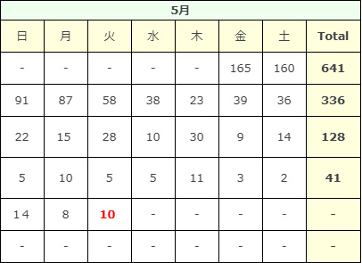 f:id:acertainfox512:20200526204203j:plain f:id:acertainfox512:20200526204203j:plain