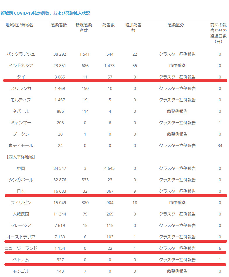 f:id:acertainfox512:20200531203359j:plain f:id:acertainfox512:20200531203359j:plain