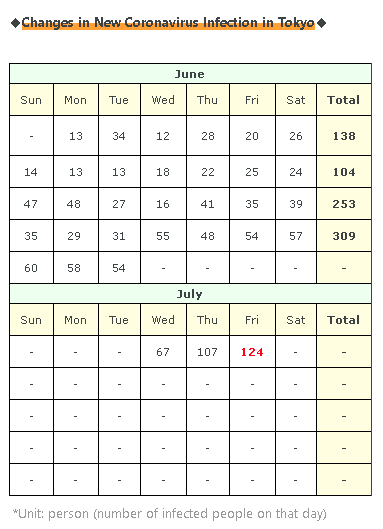 f:id:acertainfox512:20200704020657p:plain