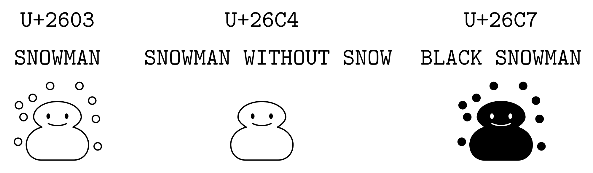 f:id:acetaminophen:20151213011256p:plain