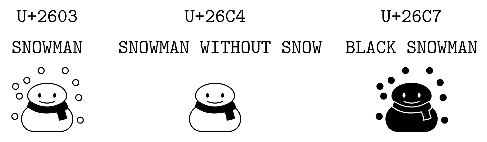 f:id:acetaminophen:20151213011831p:plain