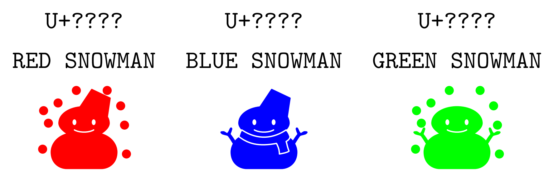 f:id:acetaminophen:20151213014321p:plain