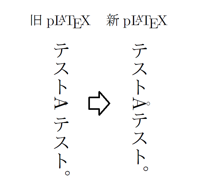 f:id:acetaminophen:20160602205417p:plain f:id:acetaminophen:20160602205417p:plain