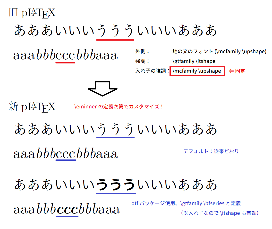 f:id:acetaminophen:20160602214157p:plain f:id:acetaminophen:20160602214157p:plain