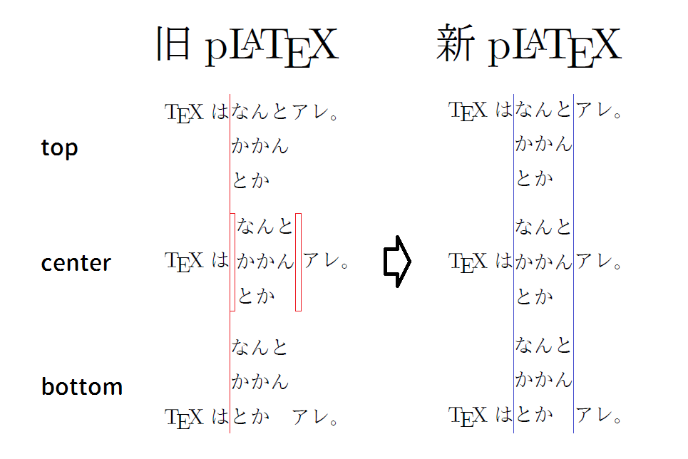 f:id:acetaminophen:20160605111622p:plain