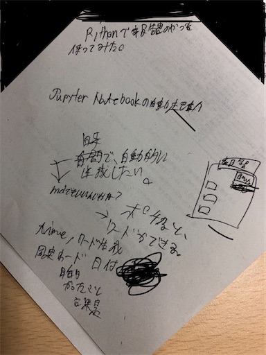f:id:acfoapon:20200303101731j:image