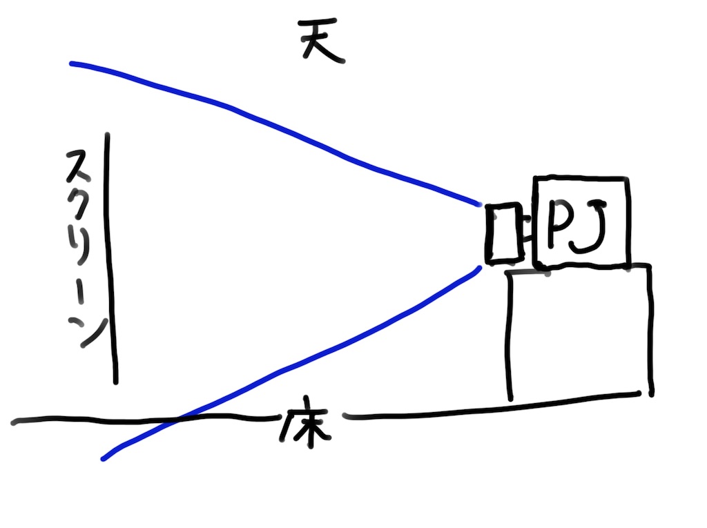 f:id:achamiya:20200927210503j:image f:id:achamiya:20200927210503j:image