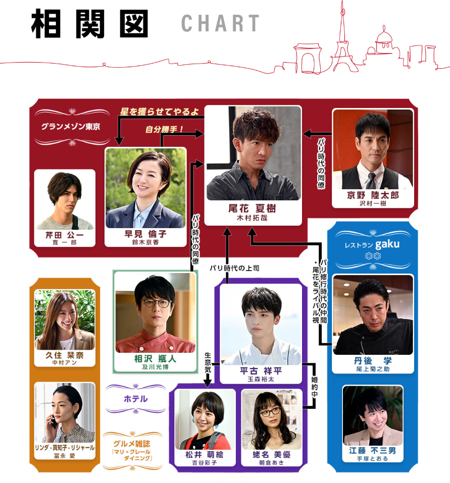 f:id:achi3863:20191207195947p:plain