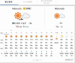 f:id:achro2005:20200203183701j:plain f:id:achro2005:20200203183701j:plain
